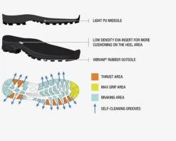 Scarpa Kailash Trek GTX Mens Hiking Boot - Grey/Blue -Mountaineering Equipment Store POS ScKailashTrekGTX c12ed90d 3322 4d02 a275 ab2efeb21a57