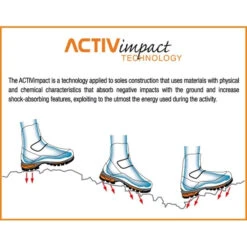 Scarpa Kailash Trek GTX Mens Hiking Boot - Grey/Blue -Mountaineering Equipment Store POS ScKailashTrekGTX fa3b5198 15f1 4de4 b229 7a9c1b1e69d2