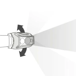 Petzl Actik Core Headlamp -Mountaineering Equipment Store Petzl Actik Headlamp 02 502d6380 a1a6 4e1a b5bf f6e035330b4e