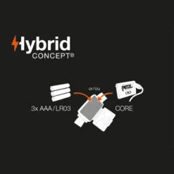 Petzl Actik Core Headlamp -Mountaineering Equipment Store Petzl Actik Headlamp a161371a 18df 4d4b afee aa60055c88b0